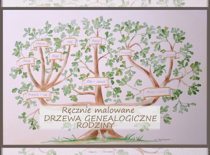 Drzewo genealogiczne ręcznie malowane - wyjątkowy prezent